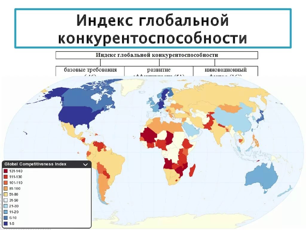 Международная конкурентоспособность стран на мировом рынке