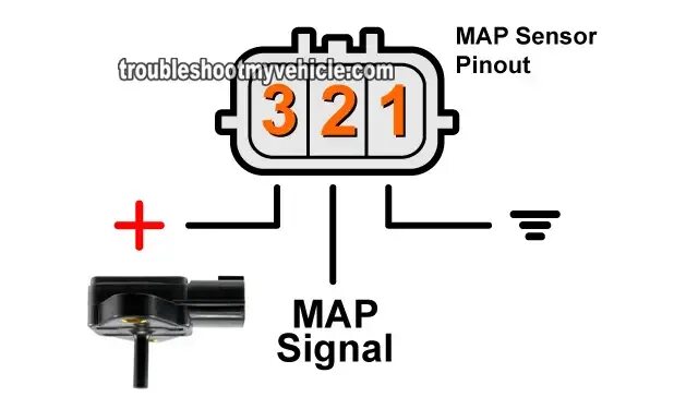 Проверка мап сенсора. Распиновка мап датчика. map-sensor датчик. датчик мап сенсор 3стед. распиновка датчика мап тойота.
