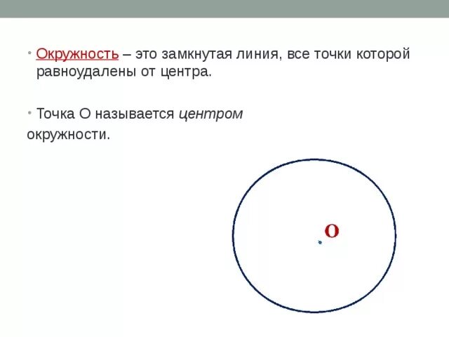 Точка равноудаленная от всех точек окружности. Окружность это замкнутая линия все точки которой. Замкнутая окружность. Точка равноудельная от всех точек окружности. Точка равноудалённая от всех точек окружности.