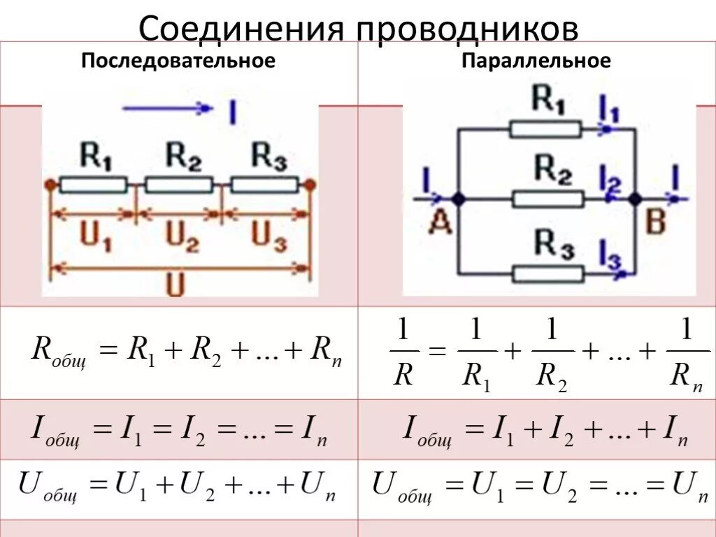 При последовательном соединении проводников сопротивление равно. Последовательное соединение токовых цепей. последовательное и параллельное соединение проводников. сопротивление при последовательном соединении проводников формула. схема последовательного соединения n-проводников.