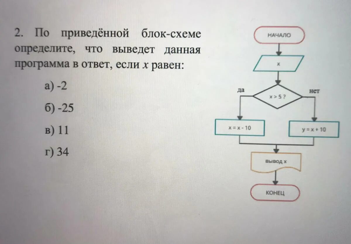 Определите по схеме