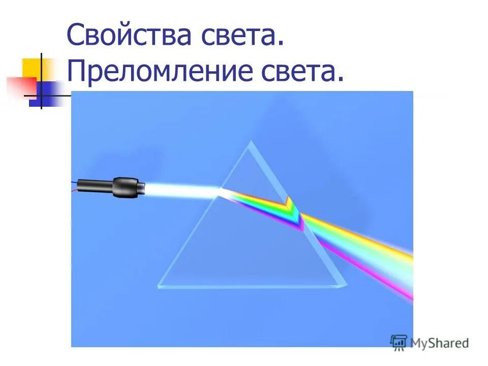 Свет и его свойство. Таблица по физике 11 класс дисперсия интерференция. Свет и его свойство. Оптика физика. Свет и его свойство.