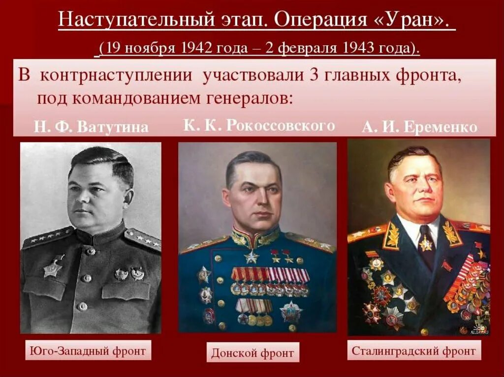 Сталинградская битва (19 ноября 1942 года – 2 февраля 1943 года) –. Сталинградская битва полководцы и фронты. Юго-Западный фронт Сталинградская битва главнокомандующие. Ватутин Рокоссовский Еременко. Героев вов отличился в ходе сталинградской битвы