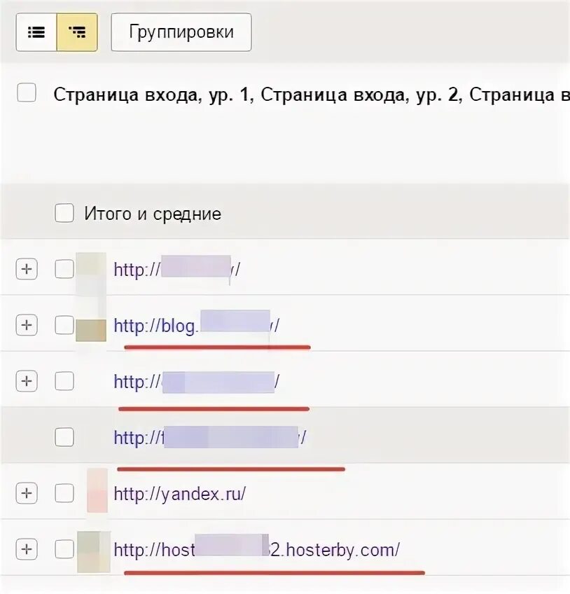 Метрика страница входа. Электронная коммерция яндекс метрика. Количество переходов метрика. Как зайти в метрику. Яндекс метрика и вконтакте.
