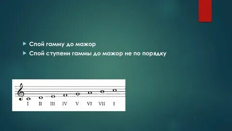 1 гамма это