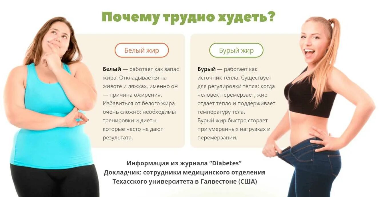 Результаты и поможет быстрее