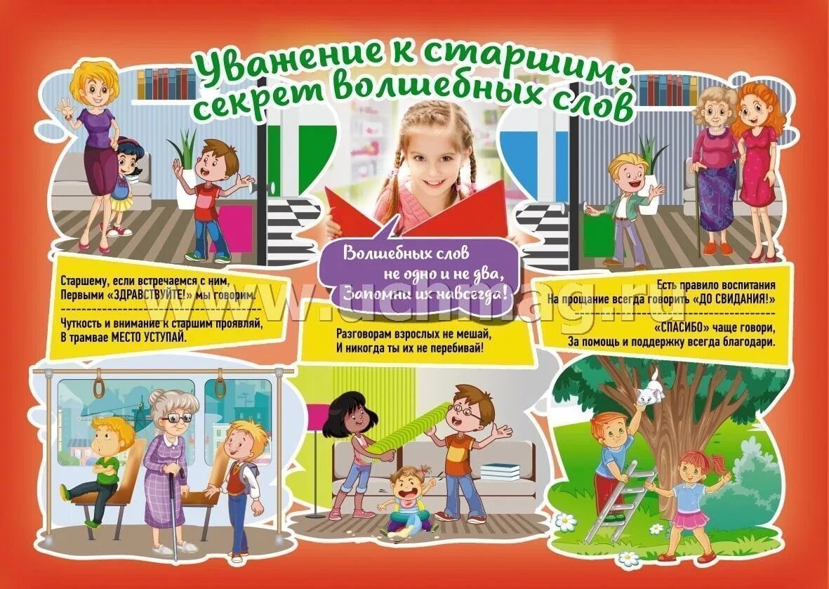Азбука общения с пожилыми людьми. Правила этикета говорящего и слушающего. Правила поведения при общении с незнакомыми людьми. Помощь скажи правила. Помощь скажи правила.