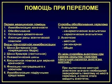 Обезболивающие таблетки при переломах костей ног