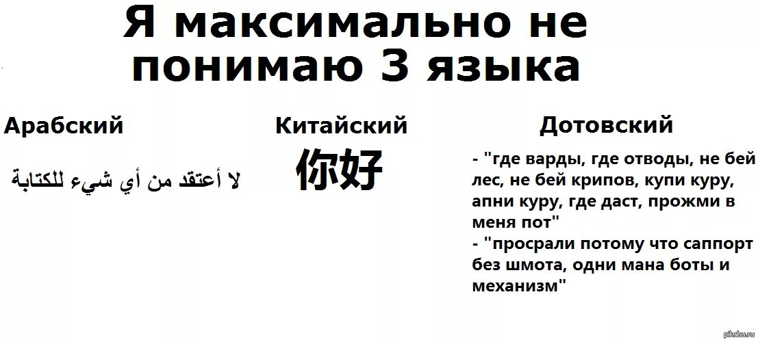 Как понять перевелась. Шутки про арабский язык. Смешные китайские цитаты. Шутки про китайский язык. Мемы про изучение китайского языка.