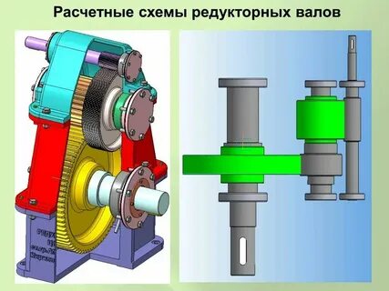 Общая ось это