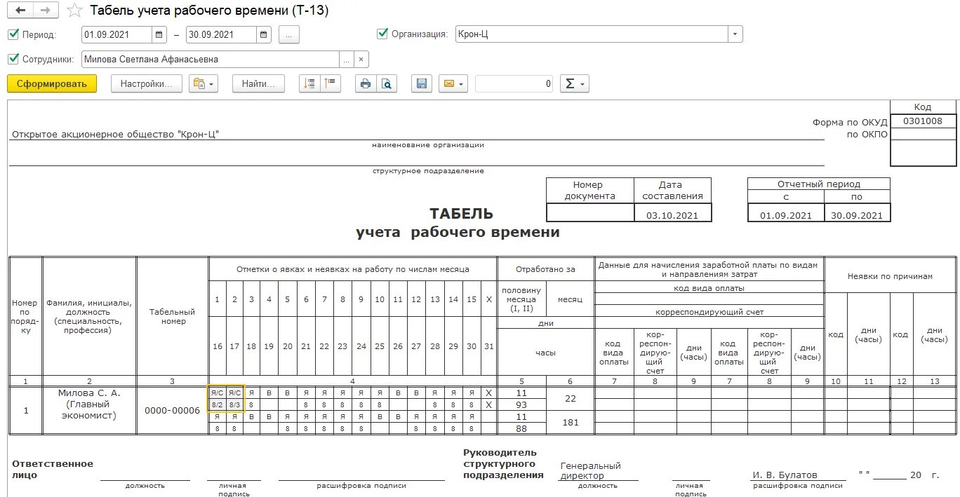 Оформление табеля учета времени. Табель учета рабочего времени. Табель учета рабочего времени при сверхурочной работе. Пример табеля по сверхурочной работе. Сверхурочная работа в табеле образец.