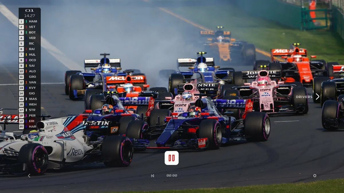 F 1 решение. Formula f1. Мотоспорт ф1. Formula f1 2018. Formula 1 Stream.