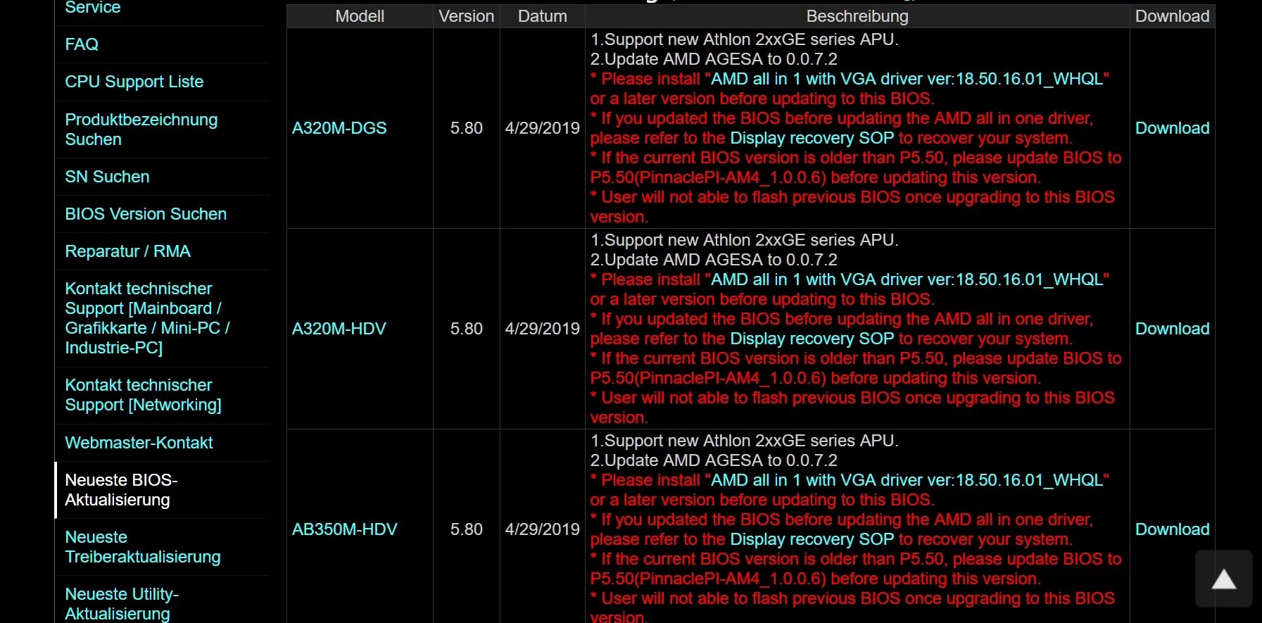 Update agesa. Новый биос АМД. AMD a320 биос. AMD a320 характеристики. Биос Агеса.