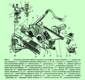 Система отопления автомобиля схема