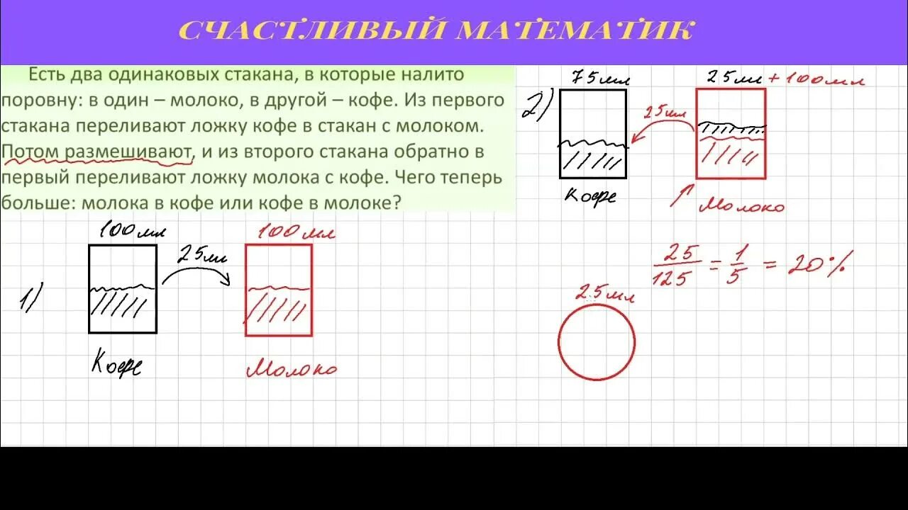 Задача про кофе и молоко. Два одинаковых стакана. Задача про кофе и молоко чего больше. Чего больше кофе в молоке или молока в кофе. Имеются четыре одинаковых стакана