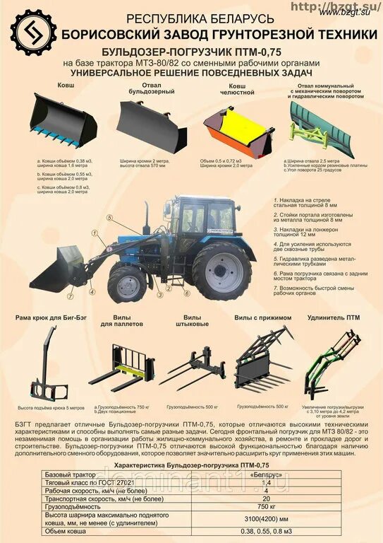 Ширина ковша погрузчика на МТЗ 82. Ширина ковша фронтального погрузчика МТЗ 82. Ширина ковша трактора МТЗ 80. Ширина ковша трактора МТЗ 82.