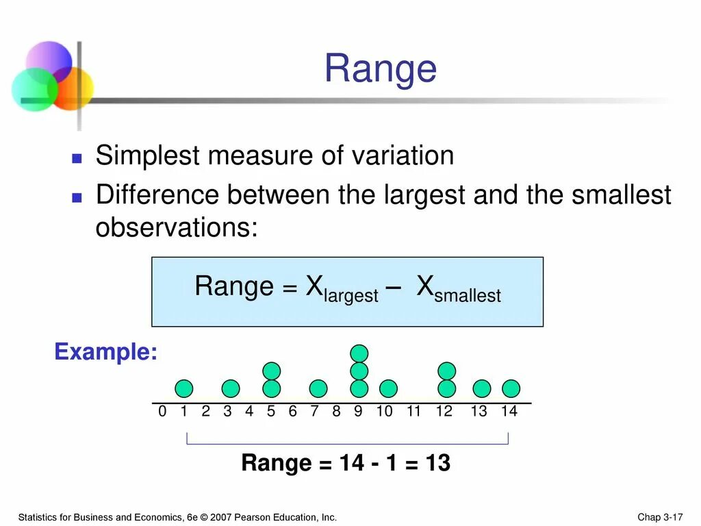 Range examples. Range в статистике это. range пример. range of variation. measures of variation.