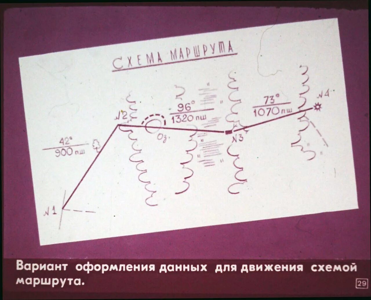 Маршрут движения определение. Схема движения по азимуту. Схема маршрута движения по азимутам. Движение по азимуту на карте. Составление схемы для движения по азимуту.