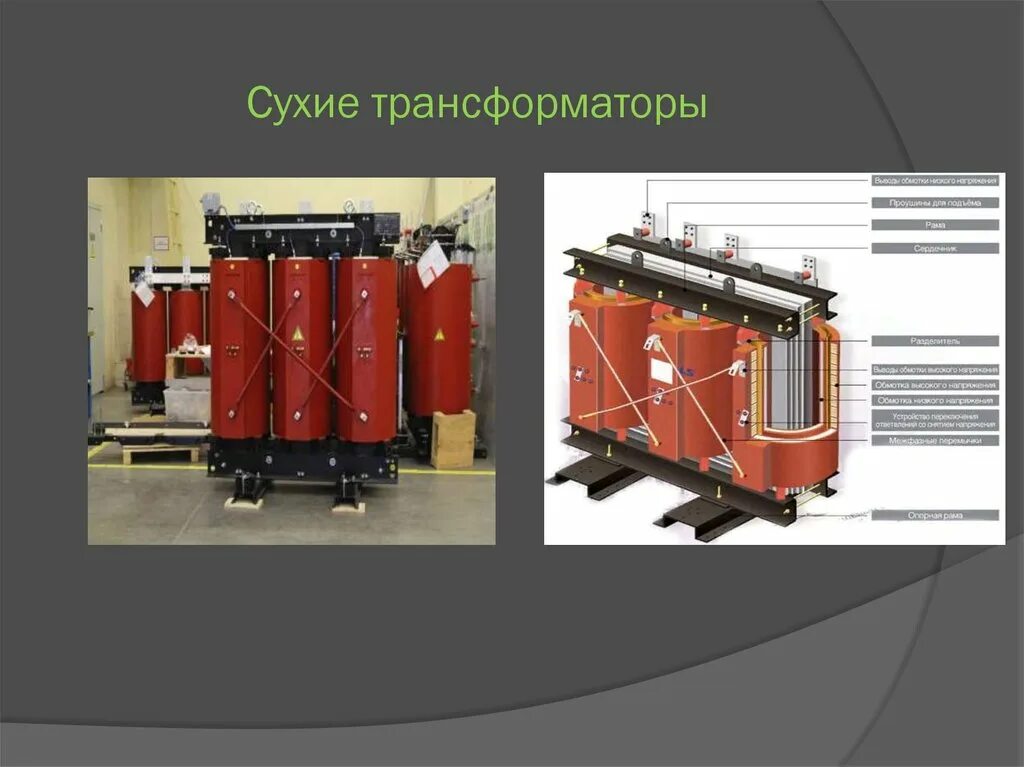 Размещение сухих трансформаторов. Классификация трансформаторов сухих трансформаторов опр. чинт сухие трансформаторы. конструкция сухого трансформатора. подстанция с сухими трансформаторами.