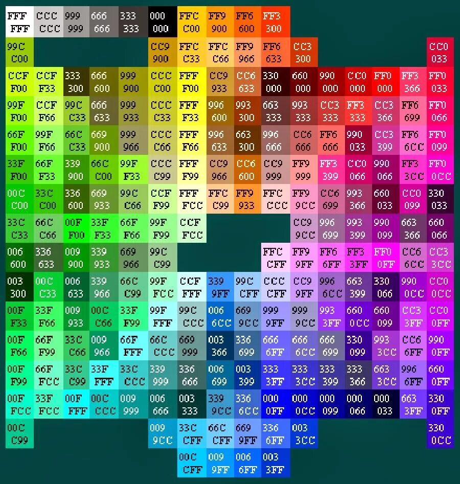 Таблица РГБ 16 цветов. РГБ коды цветов. РГБ цвета коды. RGB светодиод таблица цветов.