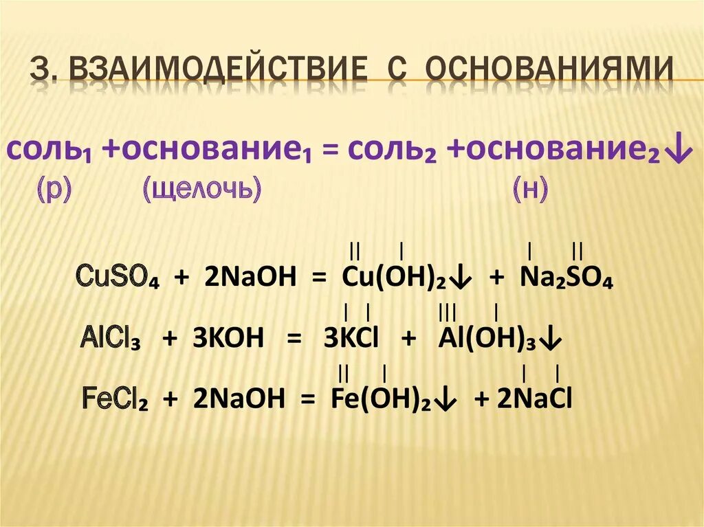 Основание + соль. Основание соль соль основание. Взаимодействие оснований с солями. Взаимодействие солей с основаниями. Условия реакции соли с основанием