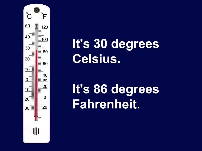 19 degrees. Degrees celsius. цельсий. цельсий проф.