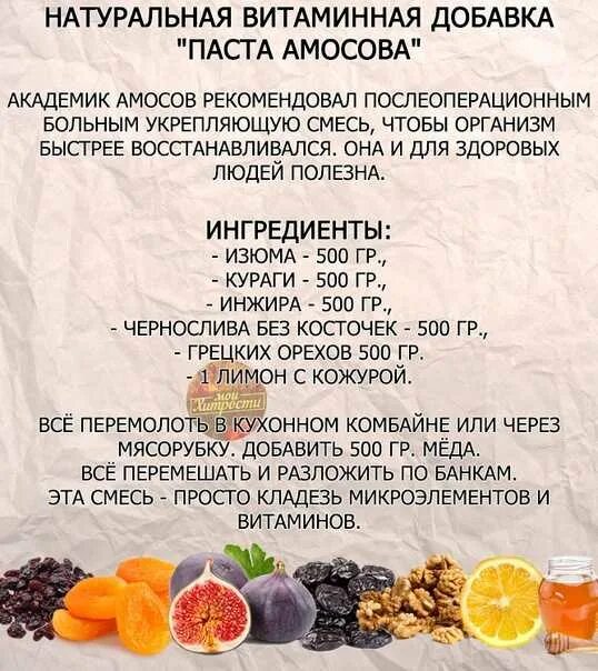 Рецепт витаминной смеси