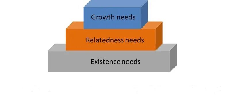 You need to exist. Надпись need. Тебе пора начать задавать вопросы. Картинка you needs. Embrace innovative thinking.