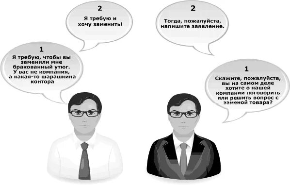 Рызов школа переговоров. Рызов Кремлевская школа переговоров. Рызов переговоры книга.