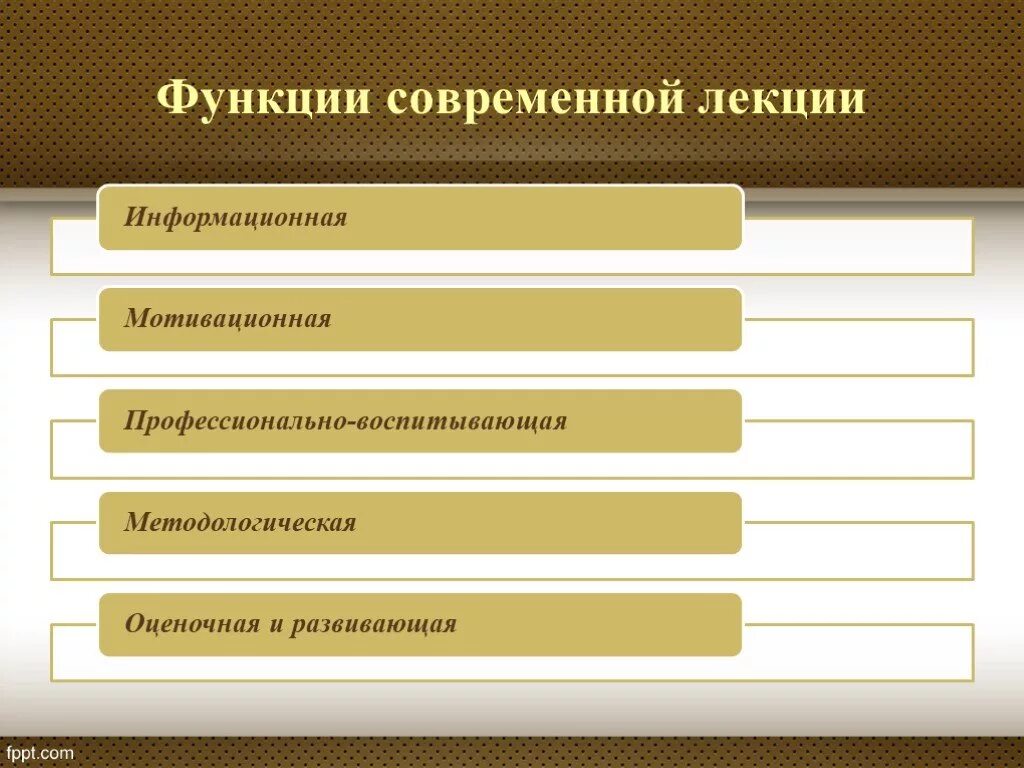 Современные методики обучения в школе. Методы обучения в высшей школе. современные методы обучения в высшей школе. методы преподавания в высшей школе. методы обучения в вузе.