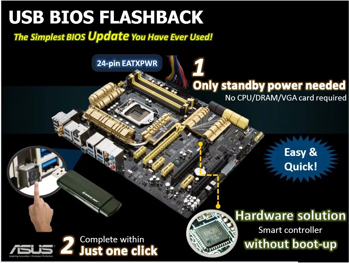 Usb bios flashback asus. Usb bios flashback asus
