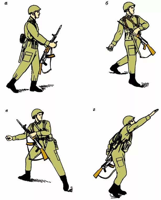 Упражнения с гранатой. Метание ручных осколочных гранат. Мишень для метания гранат на точность. Метание учебно имитационной гранаты. Упражнения с гранатой.