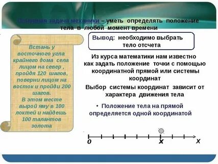Информация нужная в данный момент времени