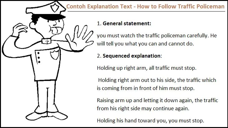 Explanation of word. Explanation text. explanation text examples. explanation text ideas. explanation sign.