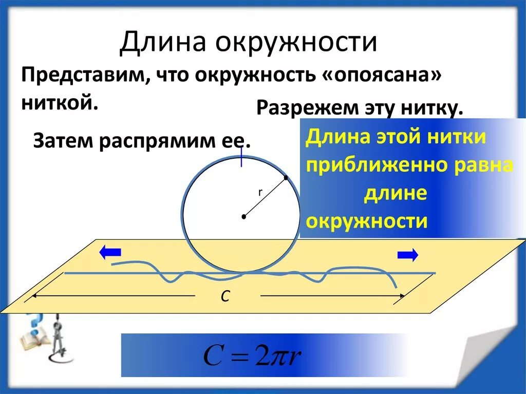 Длина окружности. Доли окружности. Длина окуж. Длина окружности круга.