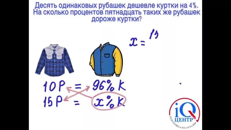 Четыре одинаковые рубашки дешевле на 4. Задачи на рубашки. Задача про рубашки и куртку. Задачи про рубашки и куртки ЕГЭ. Задача про рубашки и куртки проценты.