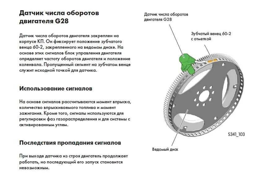 Датчик коленвала Туарег 3.2 бензин. G28 датчик коленвала Туарег. Датчик положения коленвала устройство и принцип работы. Volkswagen Touareg датчик угла поворота.