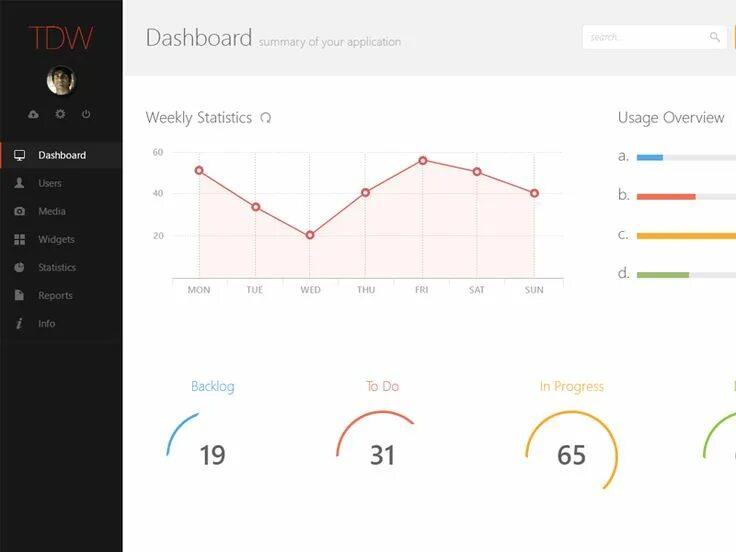 Web progress