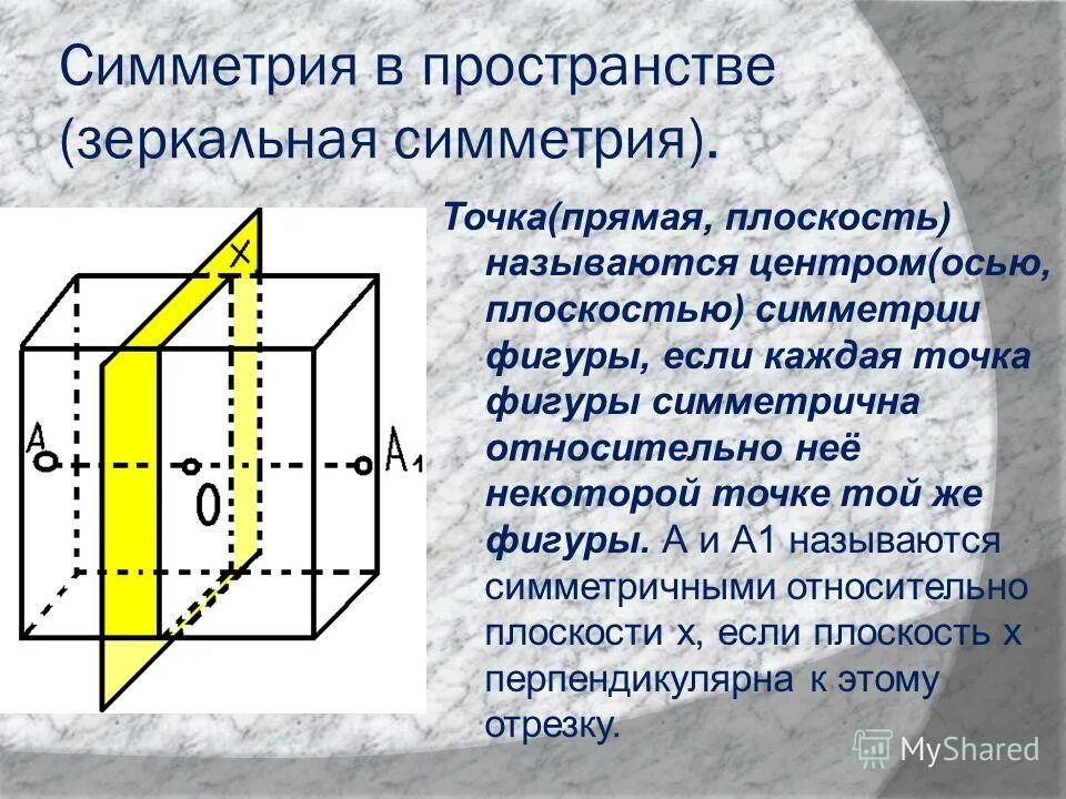 зеркальная симметрия в пространстве