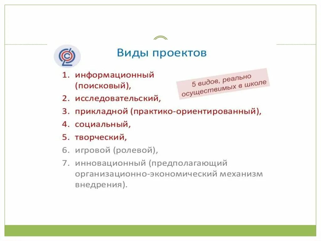 Как выглядит презентация проекта 10 класс. Темы для индивидуального проекта 10. Виды проектов. Темы по индивидуальному проекту 10 класс. Темы по индивидуальному проекту.