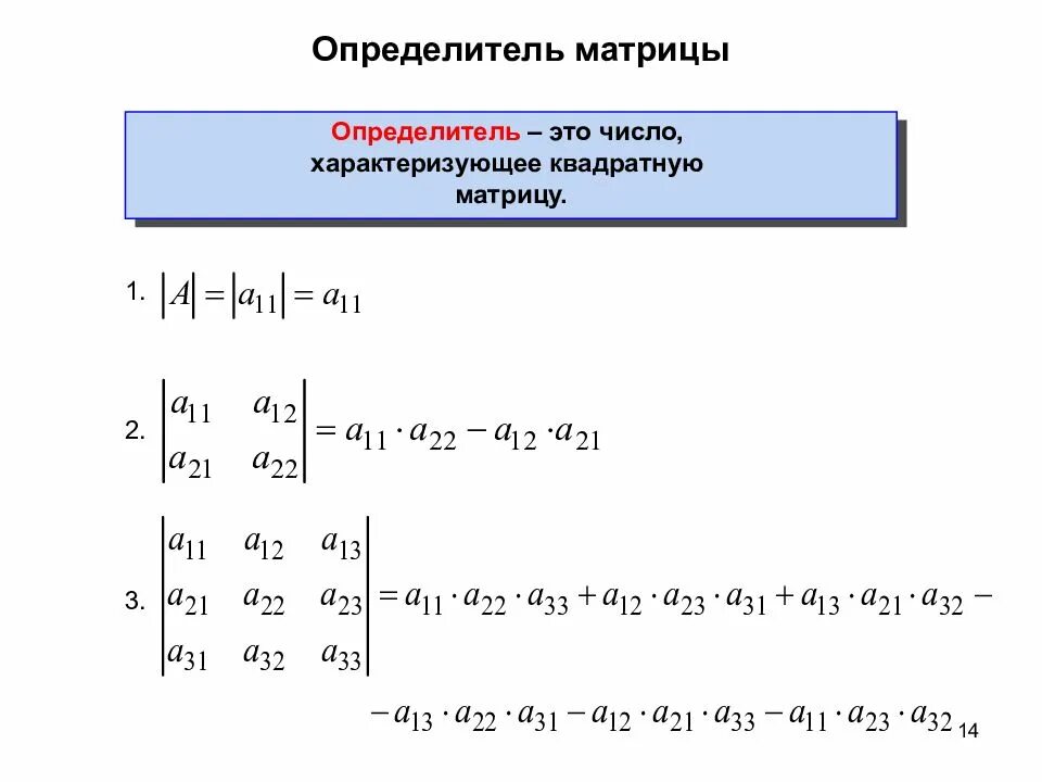 Произведение элементов квадратной матрицы. Вычислить определитель матрицы 3х3. схема нахождения определителя матрицы. как вычислить определить в матрице. формула нахождения определителя матрицы.