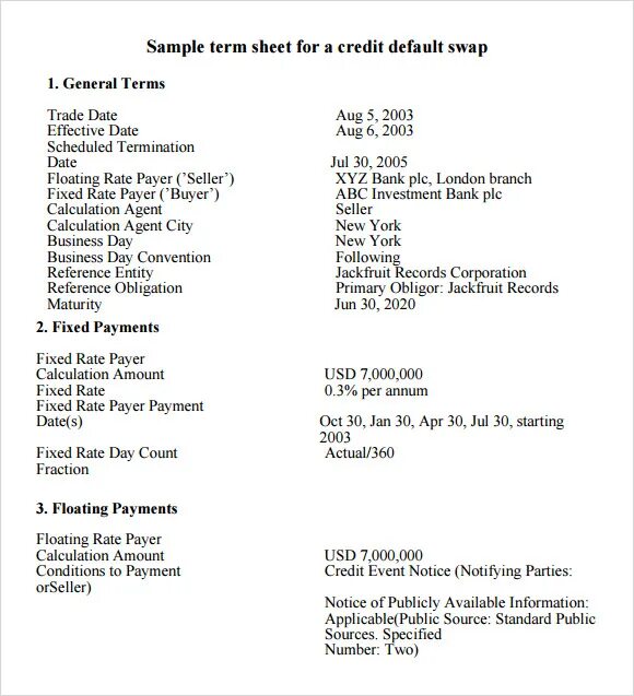 Term Sheet образец. Term Sheet банка. Term Sheet в банке. Term sheet