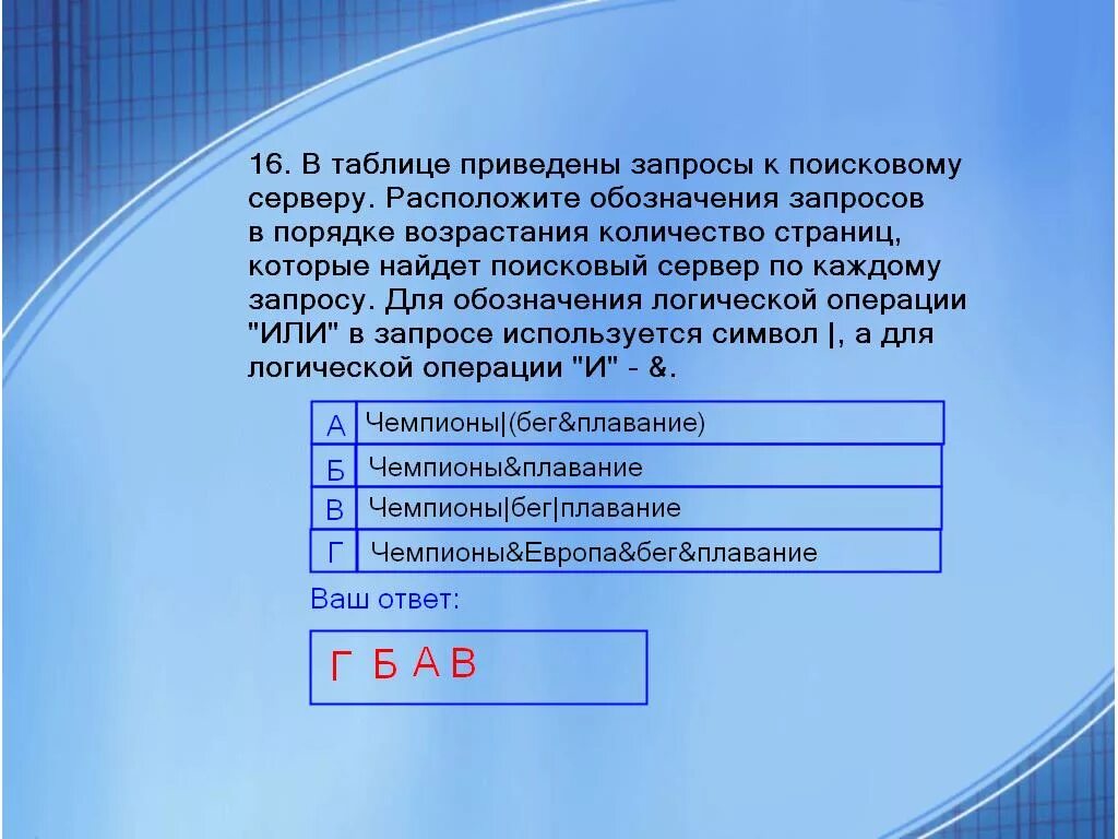 Чемпионы плавание информатика 7 класс. Даны запросы к поисковой системе чемпионы бег плавание. чемпионы бег плавание информатика. даны запросы к поисковой системе чемпионы бег плавание чемпионы. даны запросы к поисковой системе чемпионы бег.