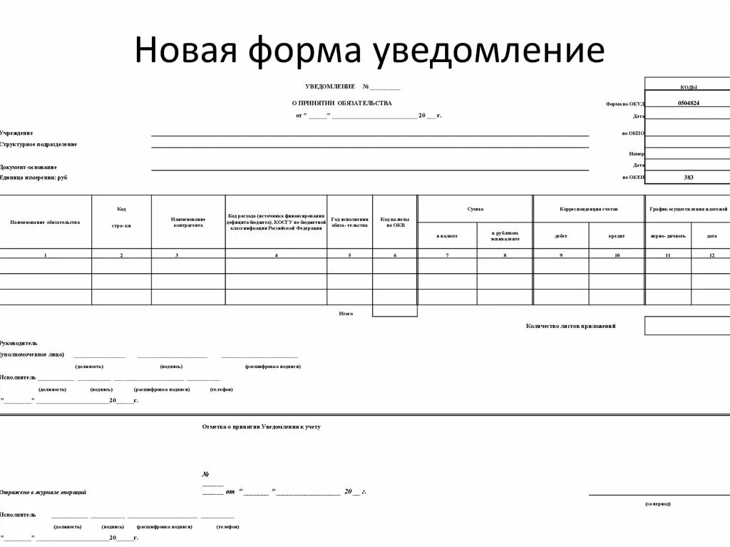 Уведомление аванса за январь. Пример заполнения формы 0504805 для бюджетных учреждений. Форма по ОКУД 0504805 В 1с. Извещение форма 0504805 образец заполнения. Извещение ОКУД 0504805.