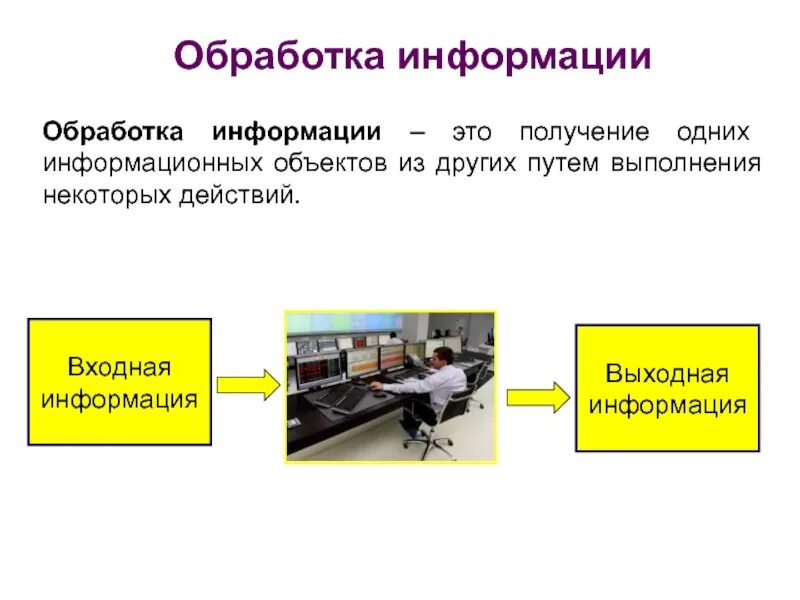 Включи 1 информационный