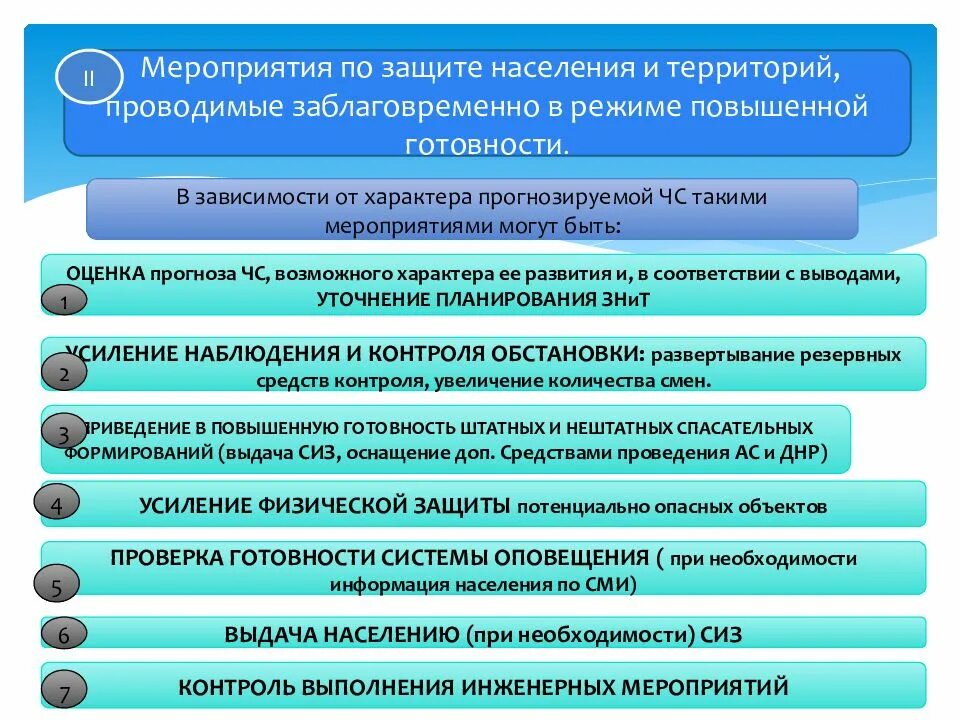 Мероприятия по защите населения. Мероприятия по защите ЧС. Основные мероприятия по защите населения. Мероприятия защиты населения в ЧС.