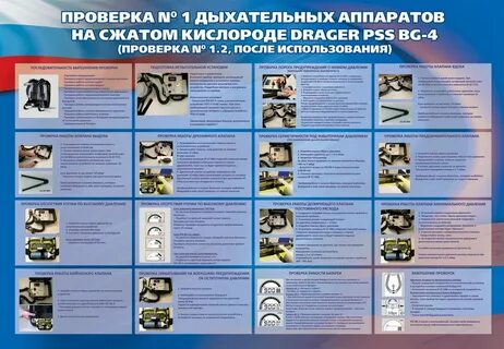 Но проверенным