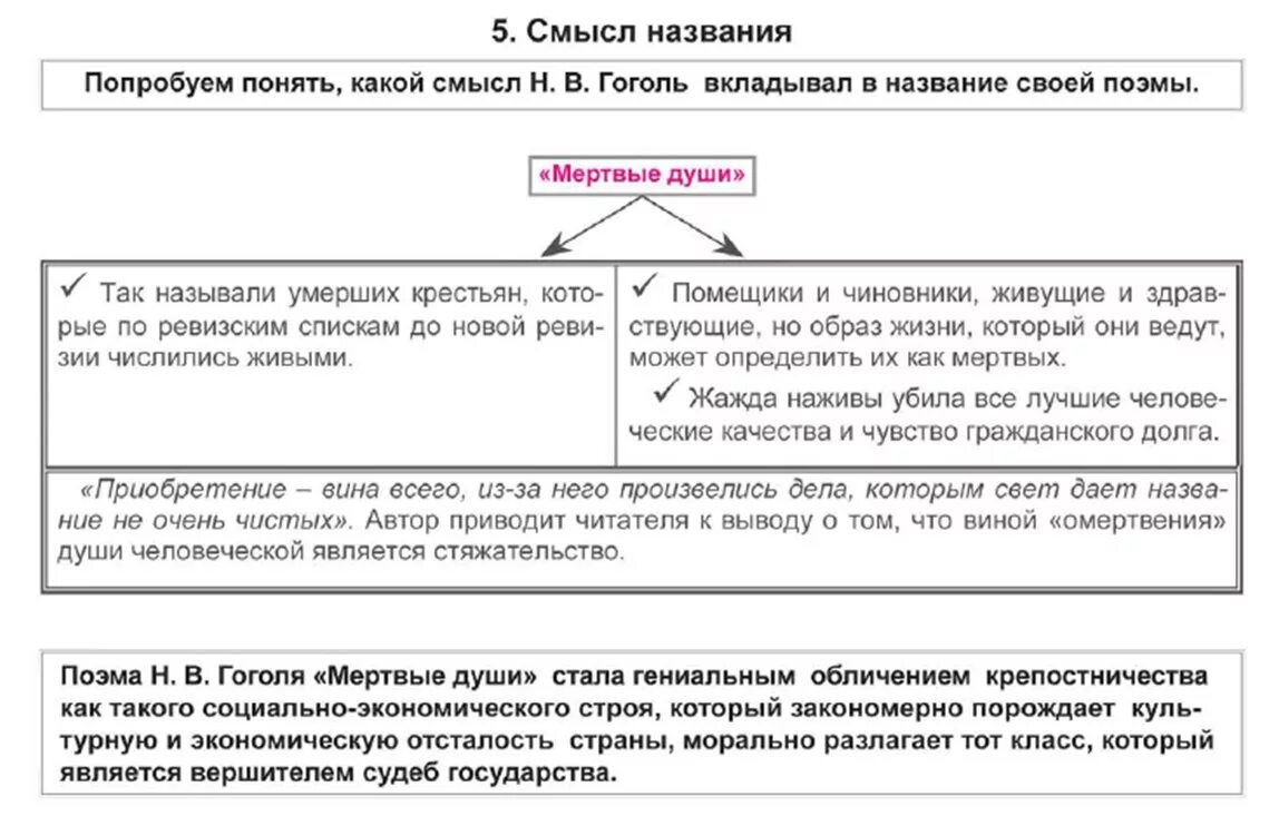 Гоголь вводит в повествование притчу о кифе. Таблица лирические отступления в поэме мертвые души. Лирические отступления в поэме мертвые души. Эпическое и лирическое в мертвых душах. Эпическое в поэме мертвые души.