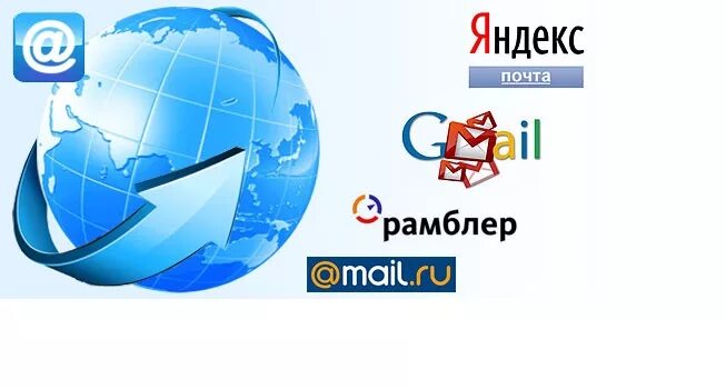Электронная почта выбор