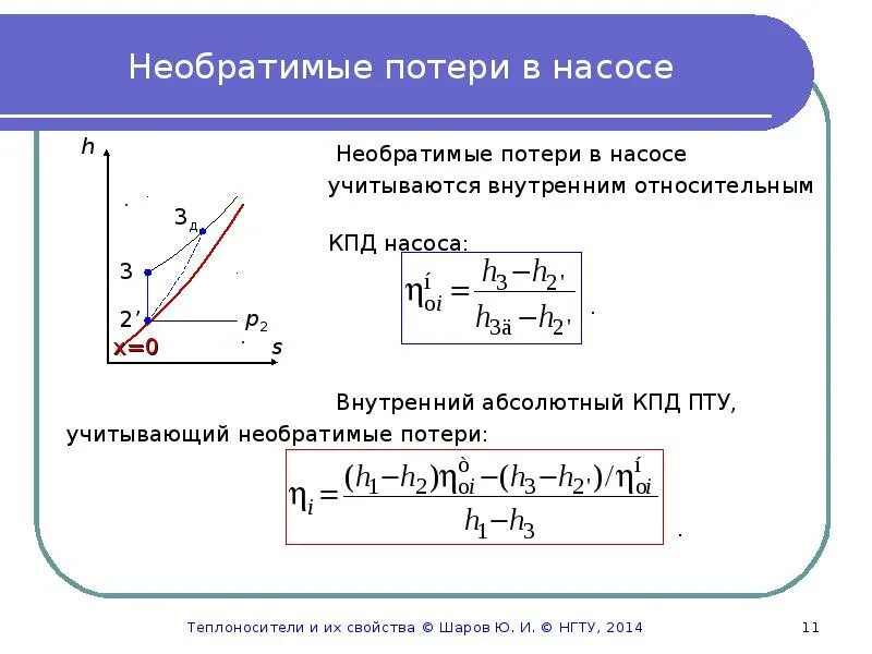 Кпд характеризуется. Термический КПД цикла Ренкина формула. КПД пту цикла Ренкина. Абсолютный эффективный КПД пту. Абсолютный электрический КПД пту.